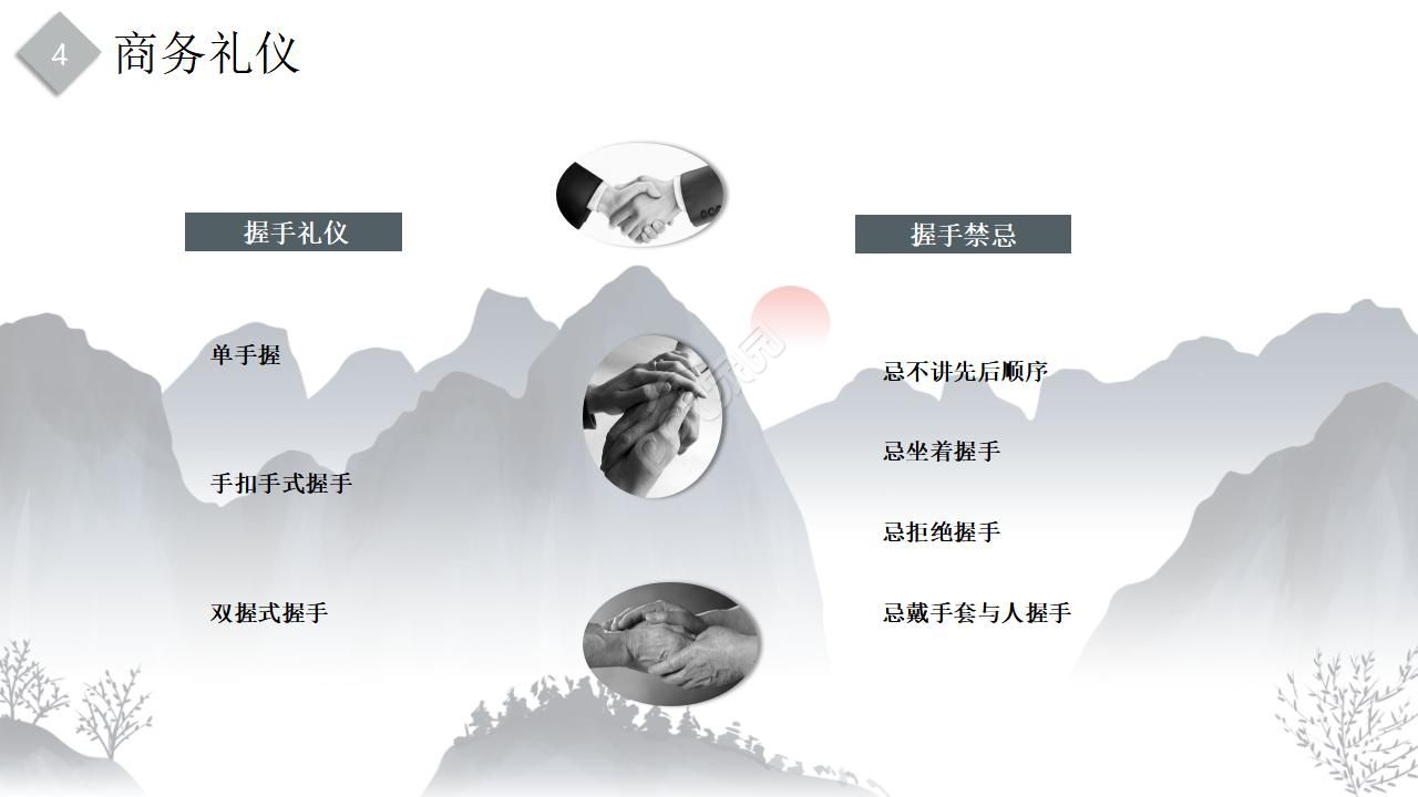 古代商务礼仪ppt模板