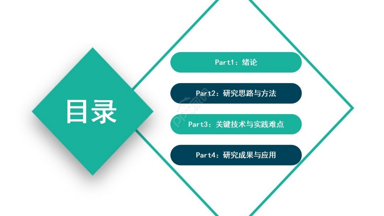 博士奖学金答辩ppt模板