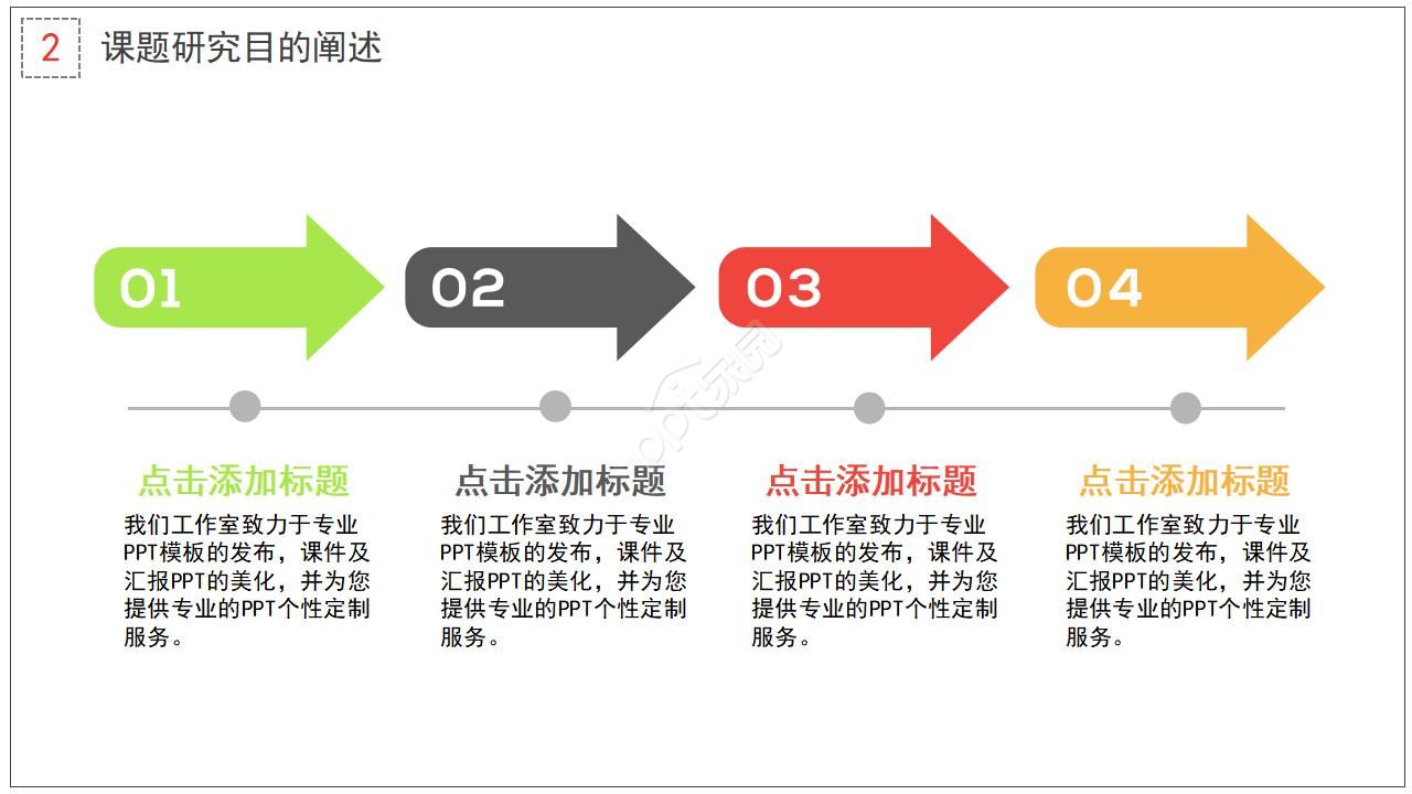 创新项目申报答辩ppt模板
