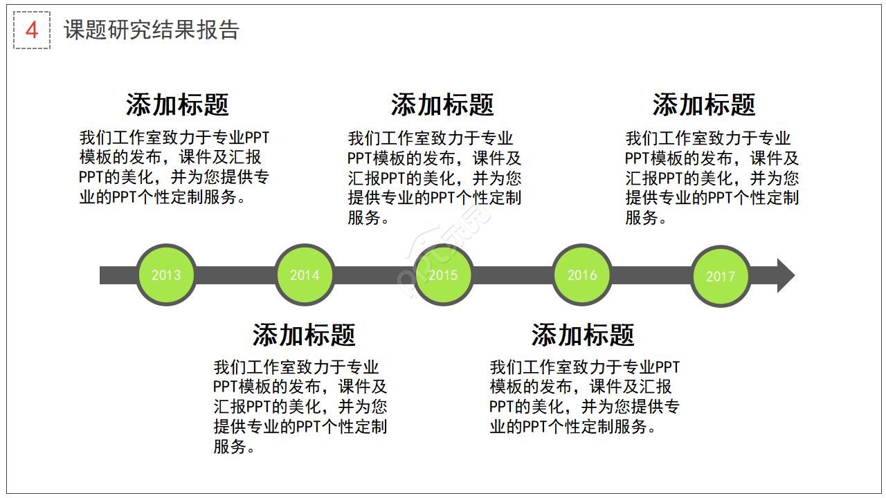 创新项目申报答辩ppt模板