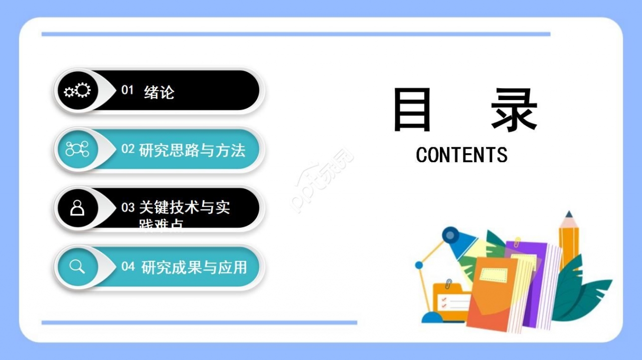 毕业论文开题报告ppt