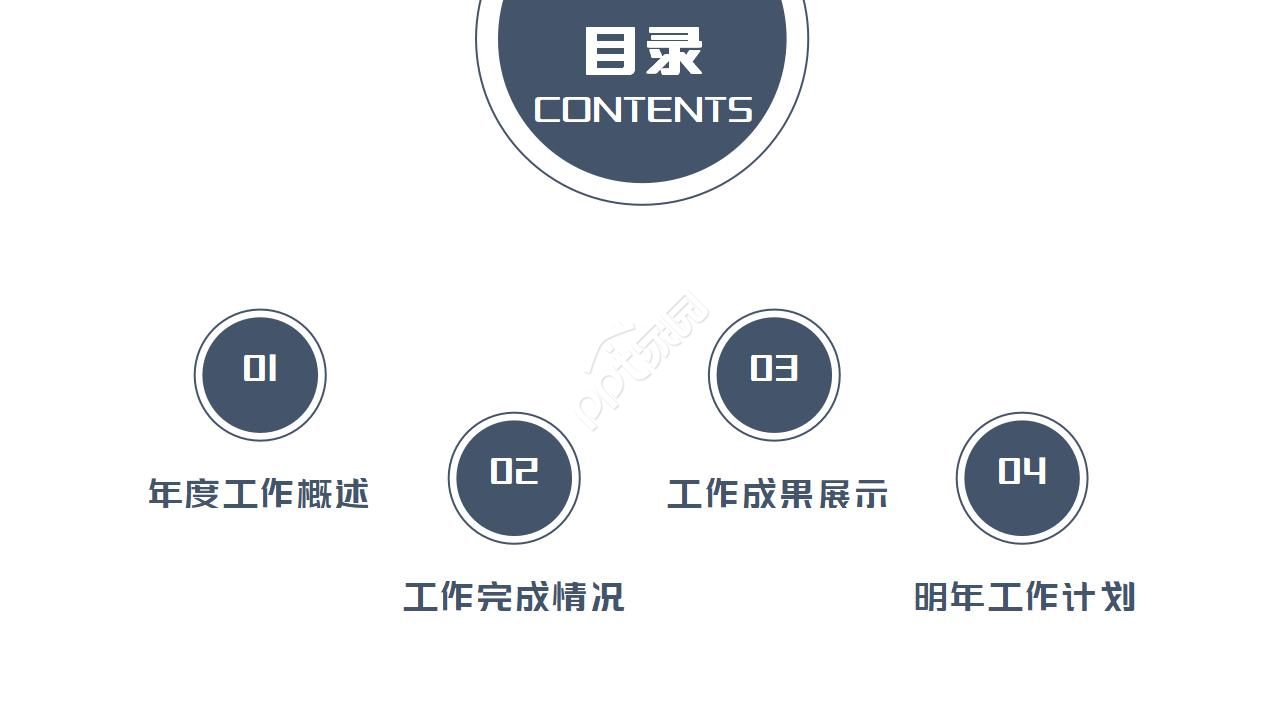 有关于客服的商务PPT模板下载