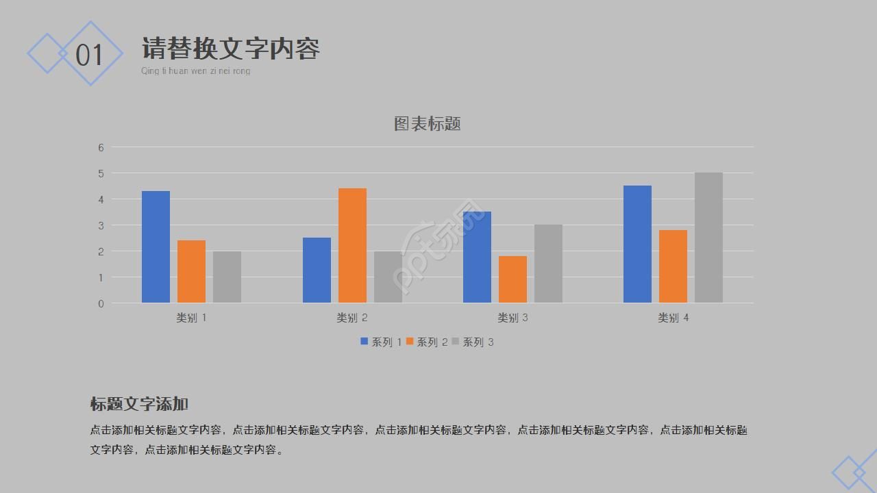 药理学研究生复试ppt模板