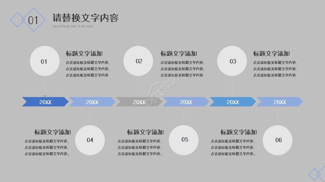药理学研究生复试ppt模板