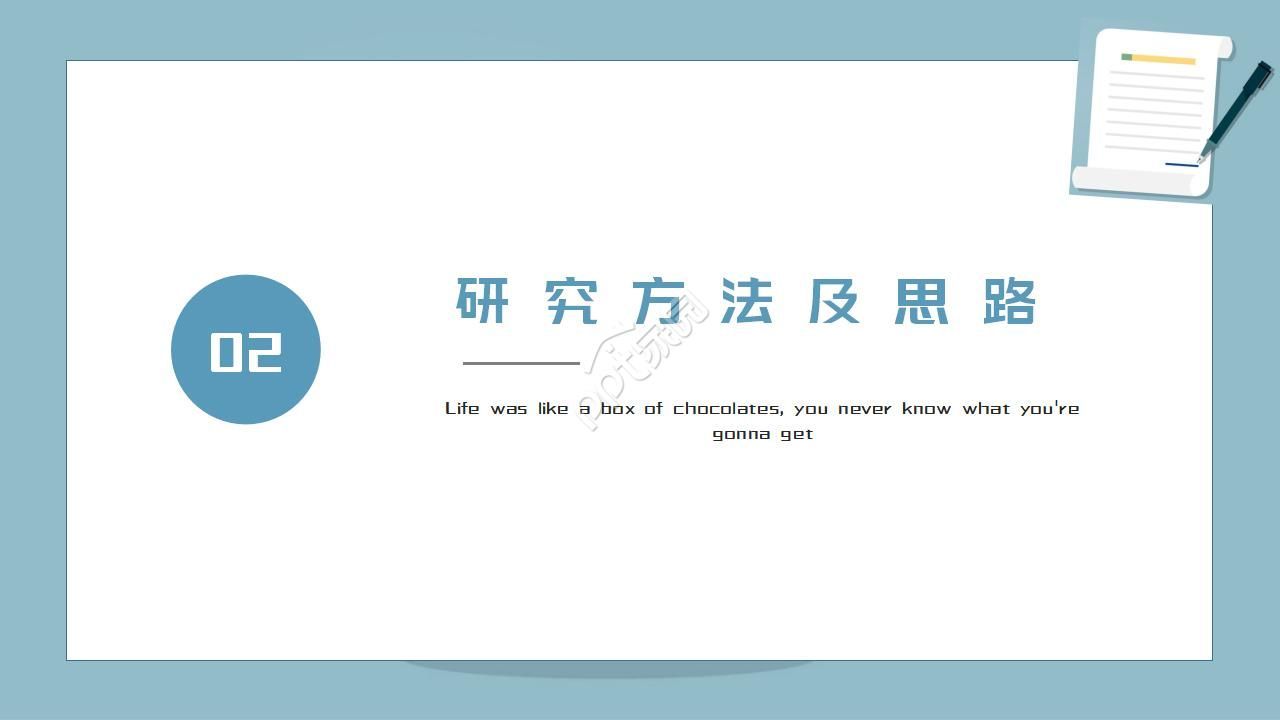 考研英文自我介绍ppt模板