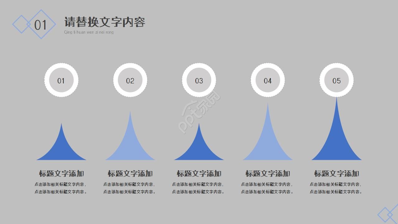 药理学研究生复试ppt模板