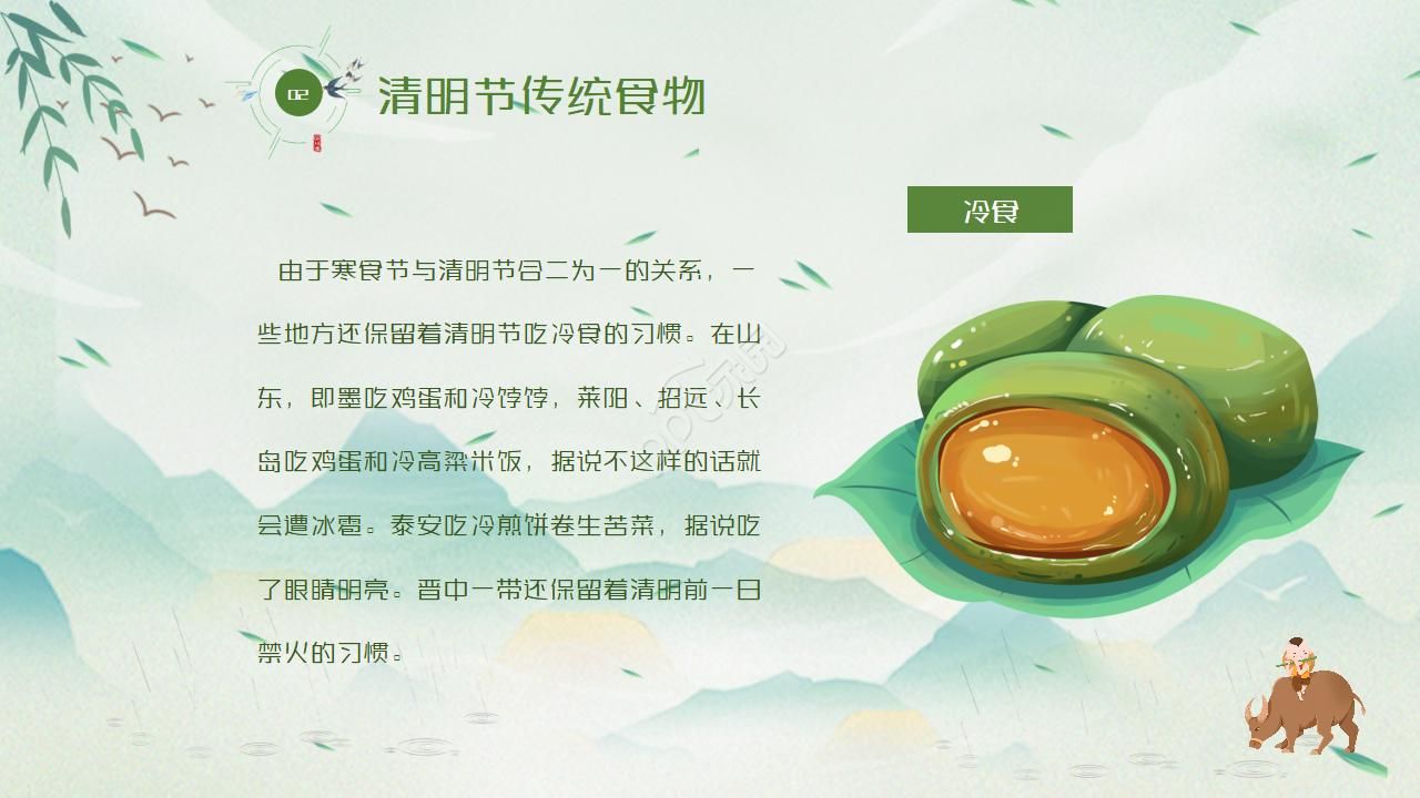 中国传统节日清明节ppt模板