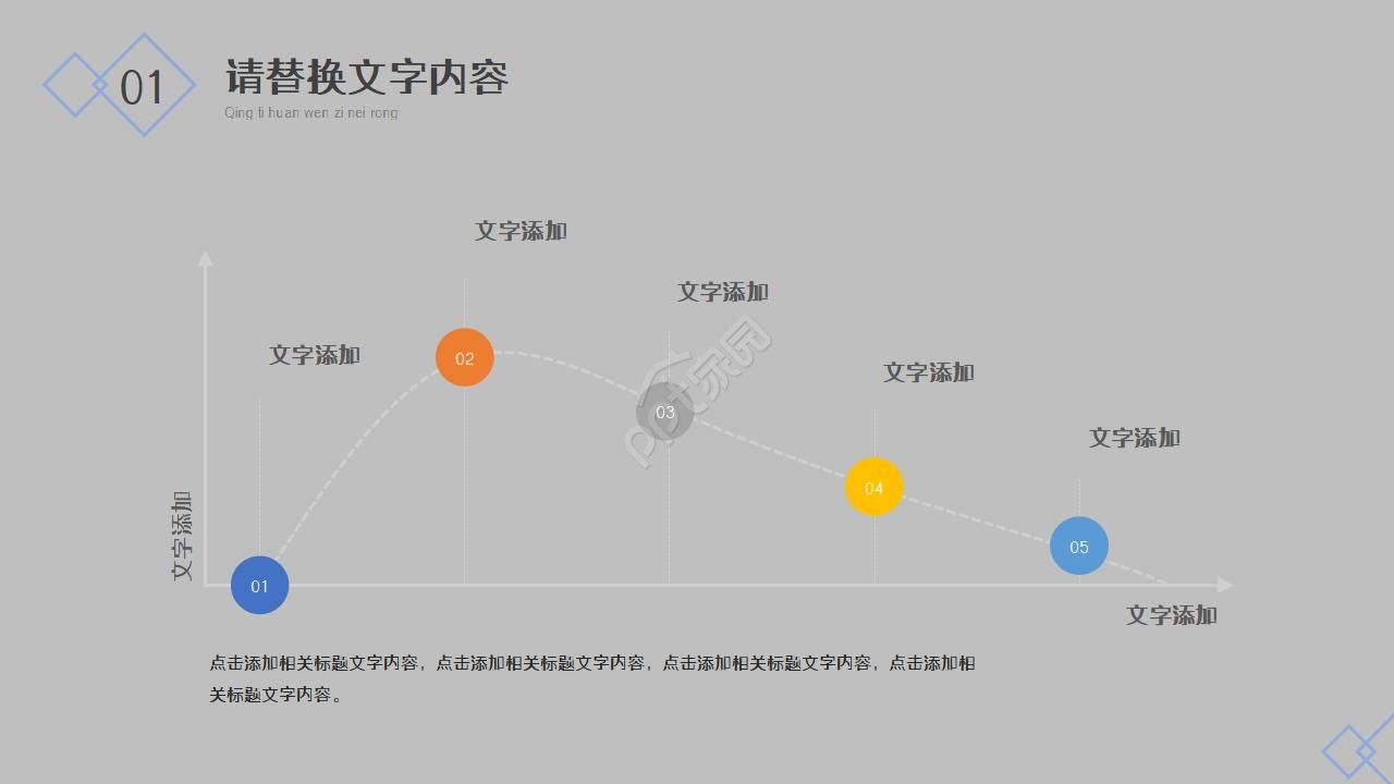 药理学研究生复试ppt模板