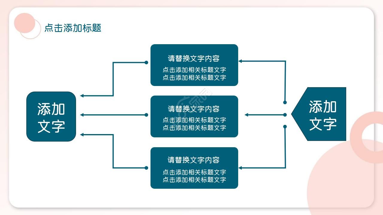 护理查房医学检验汇报的ppt模板
