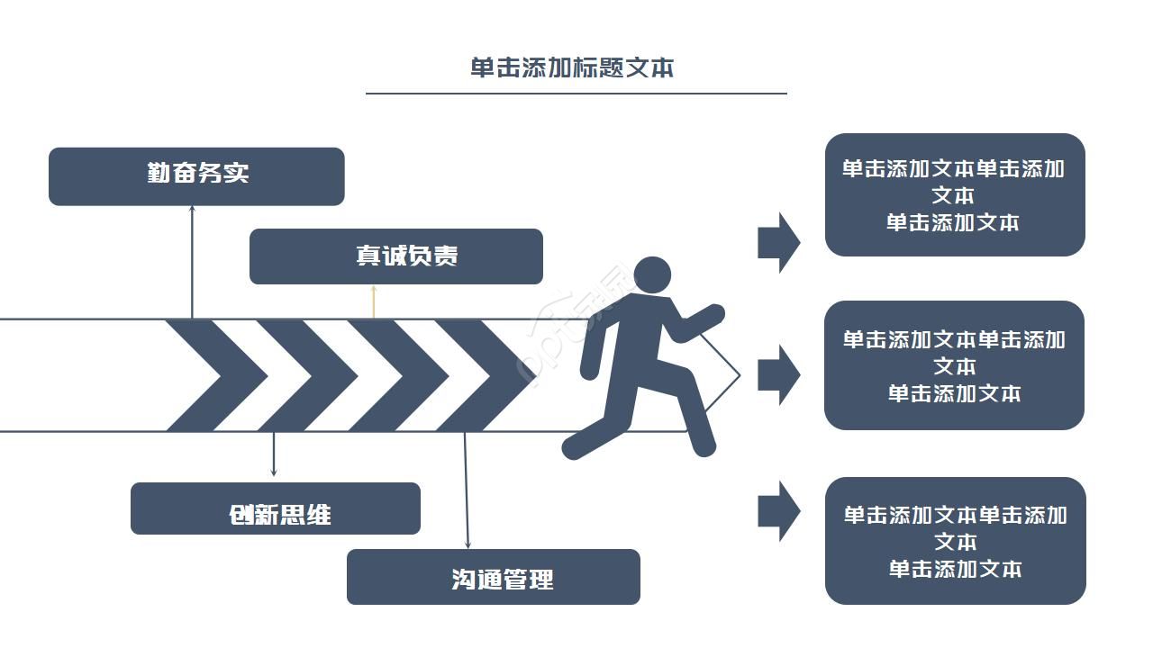 有关于客服的商务PPT模板下载