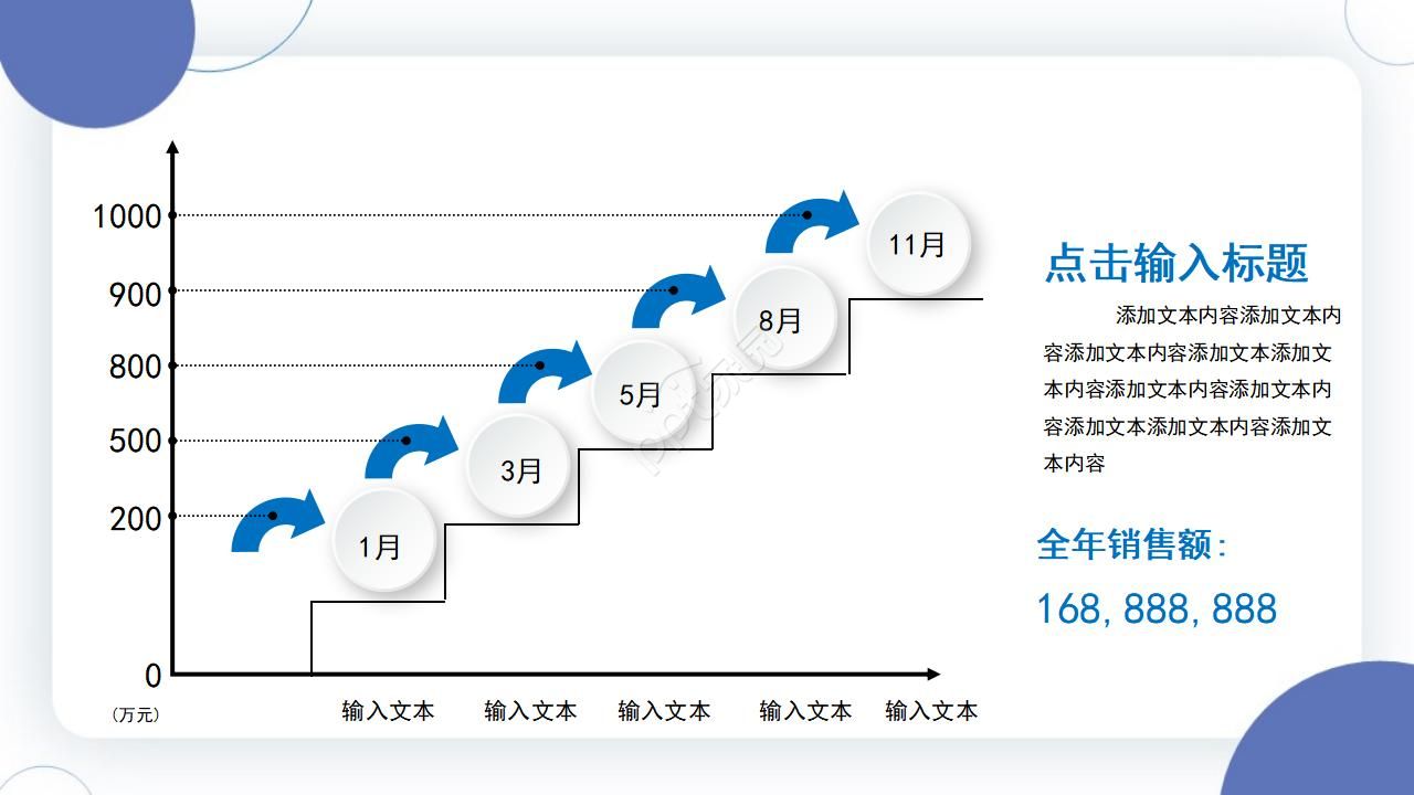 仓管述职报告ppt模板
