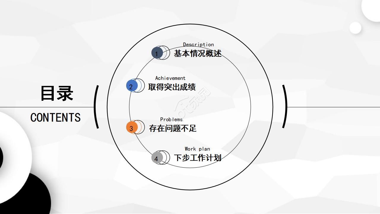 测试试用期工作总结报告PPT模板