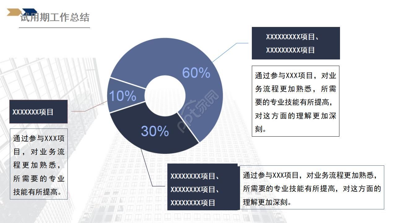 海贝风景版PPT模板