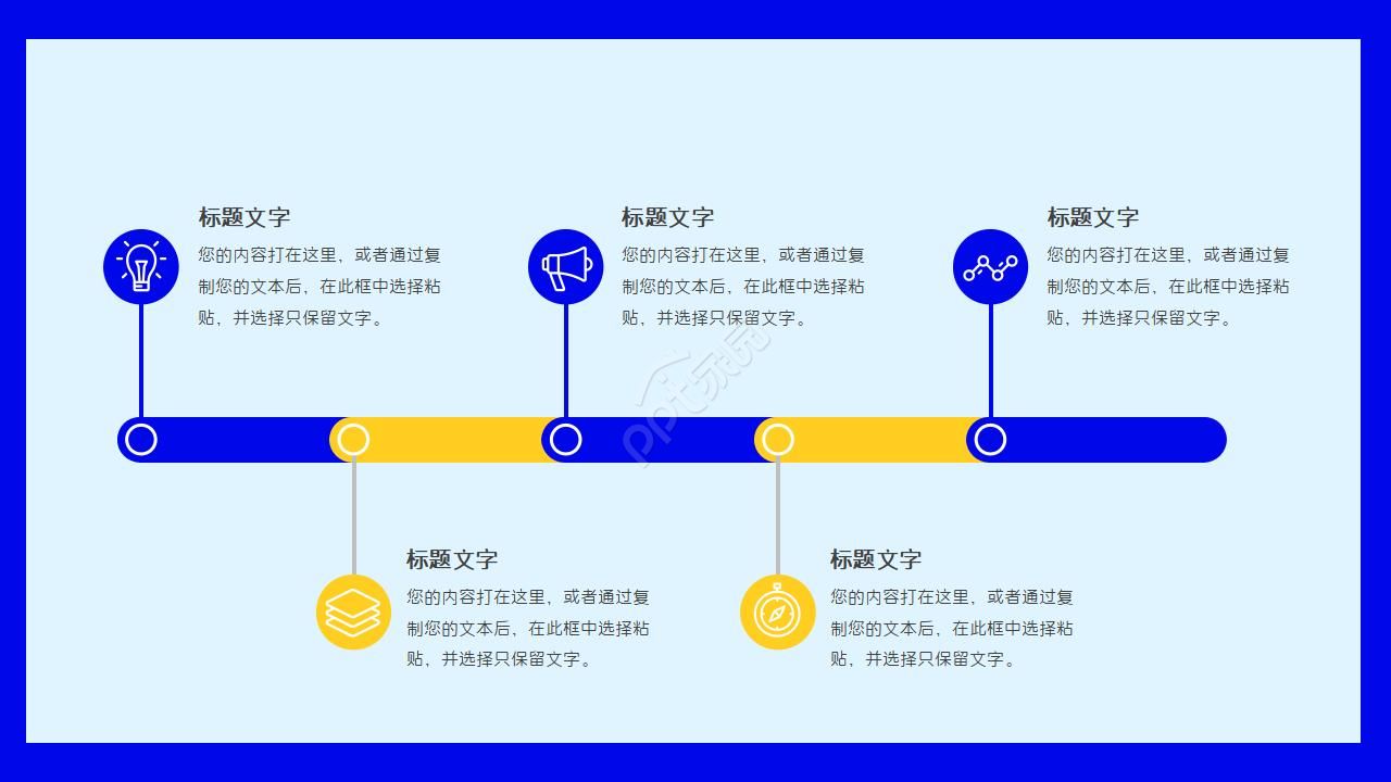 项目创业招商融资商业计划书ppt模板