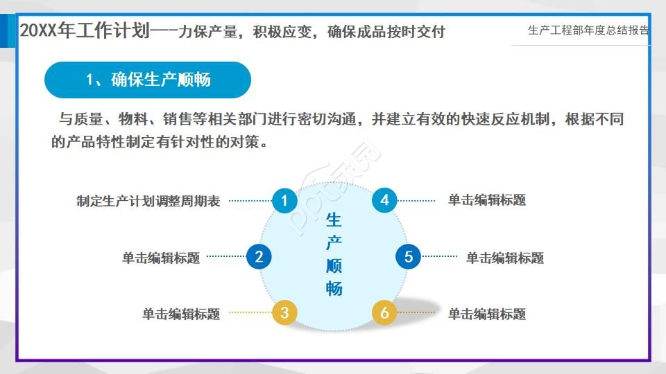 抽象城市月工作总结ppt模板