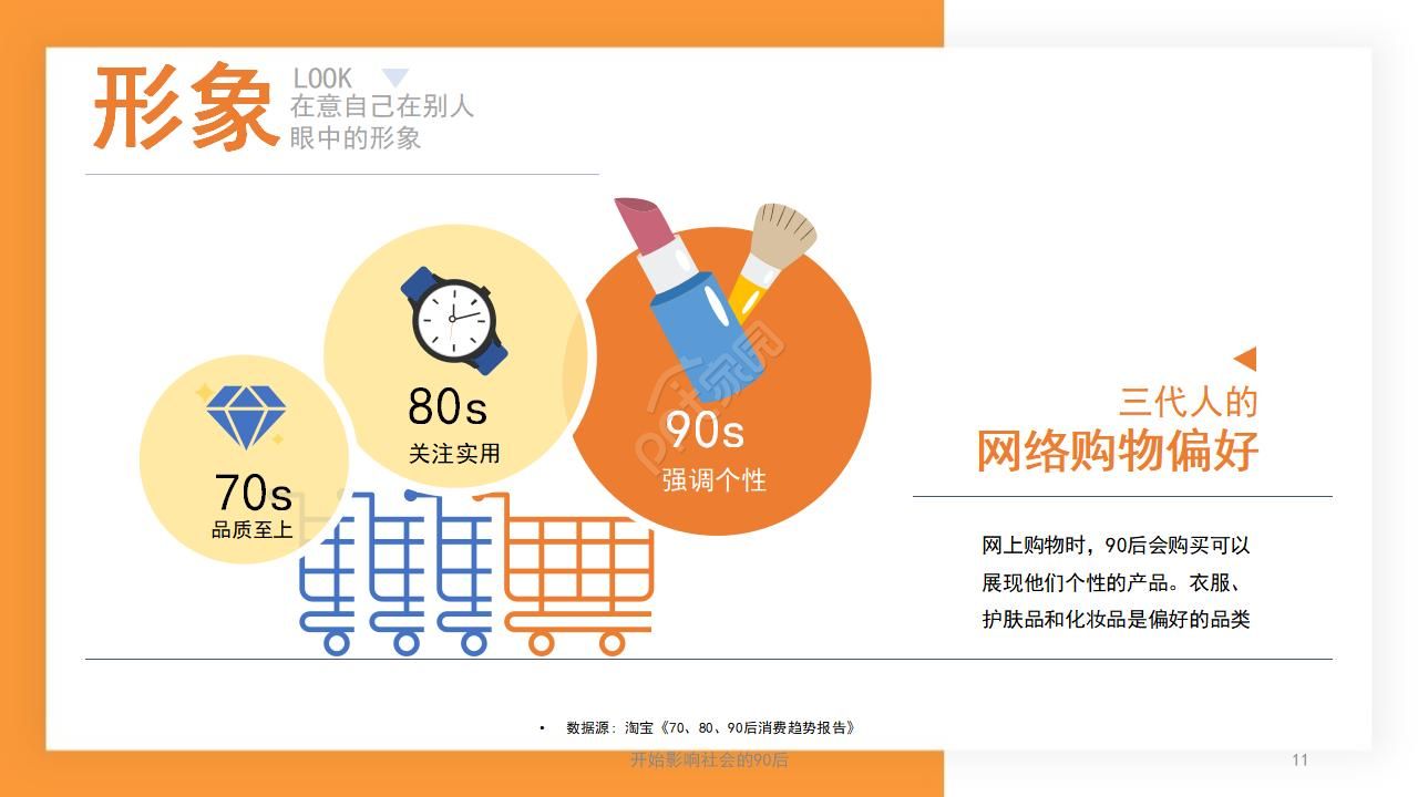 橙色简洁工作汇报ppt模板