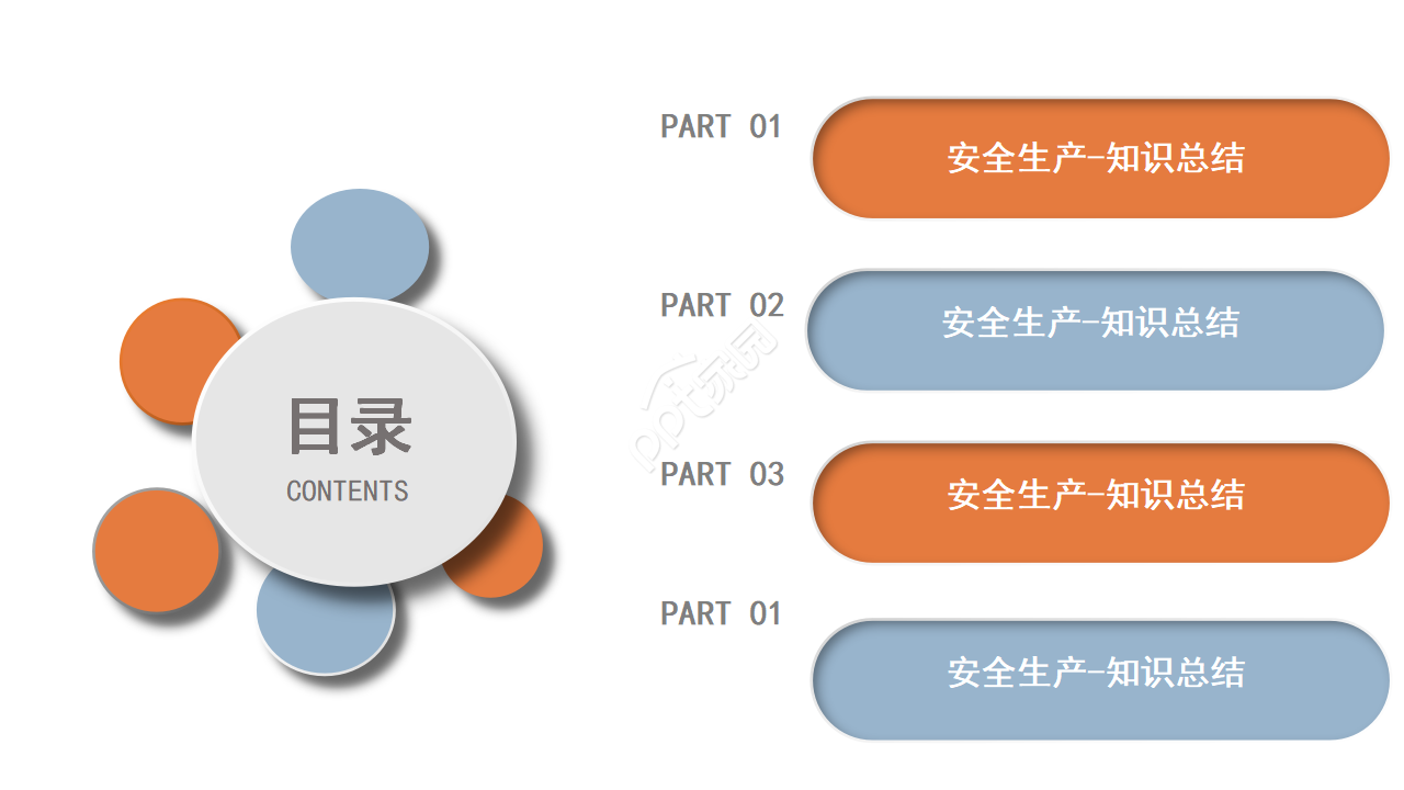 仓库安全培训ppt模板
