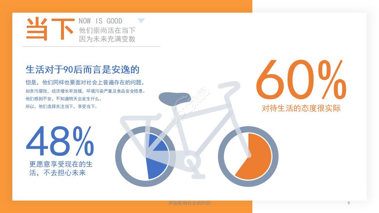 橙色简洁工作汇报ppt模板