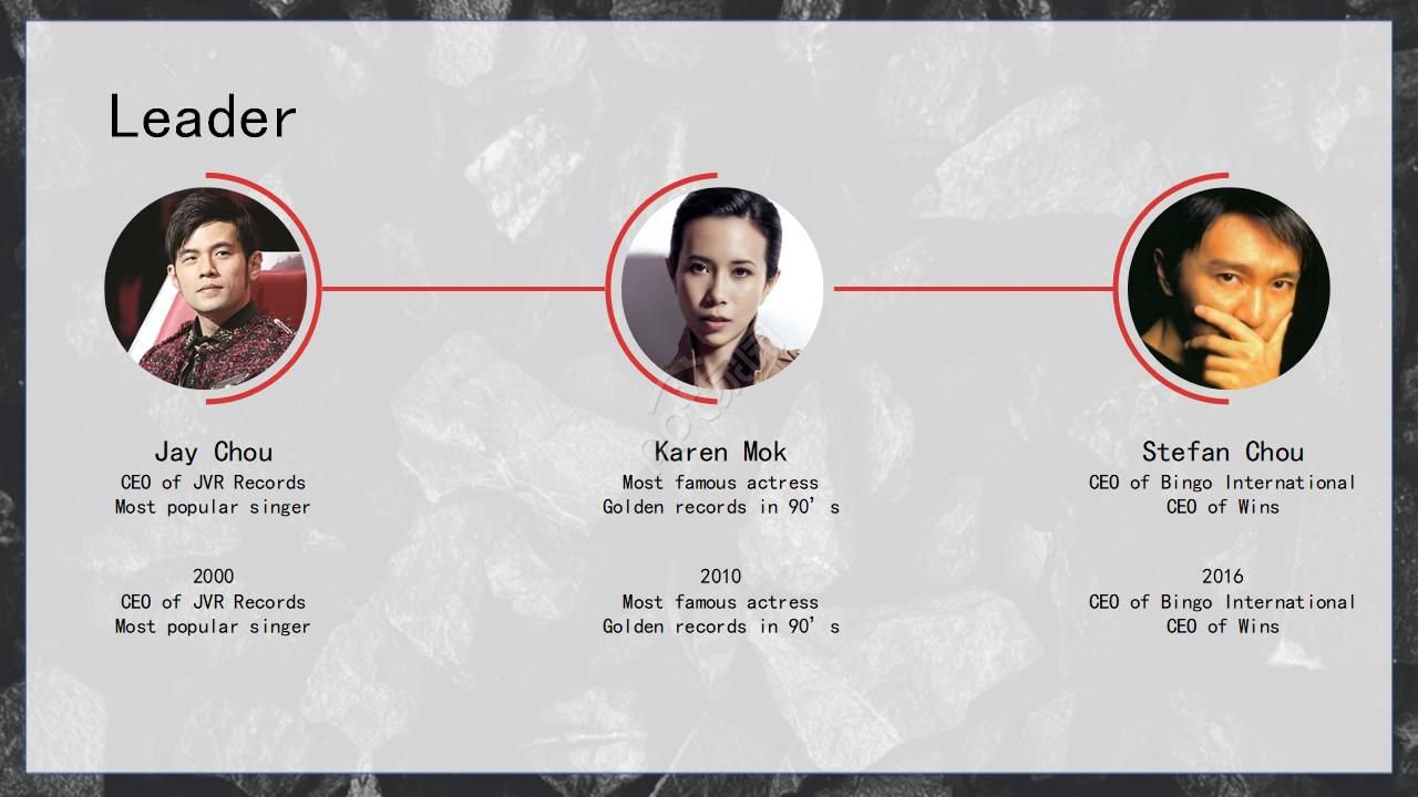 黑色基调商务ppt模板