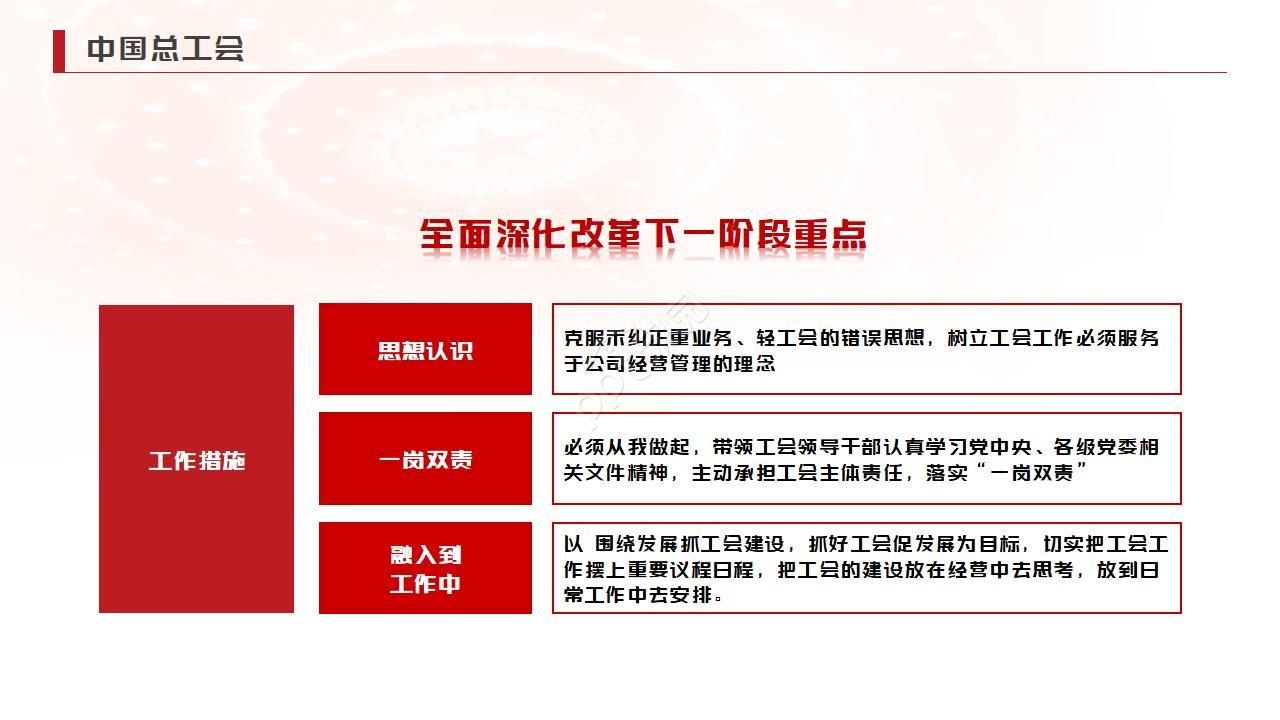 2019基层单位工会管理工作总结汇报ppt模板