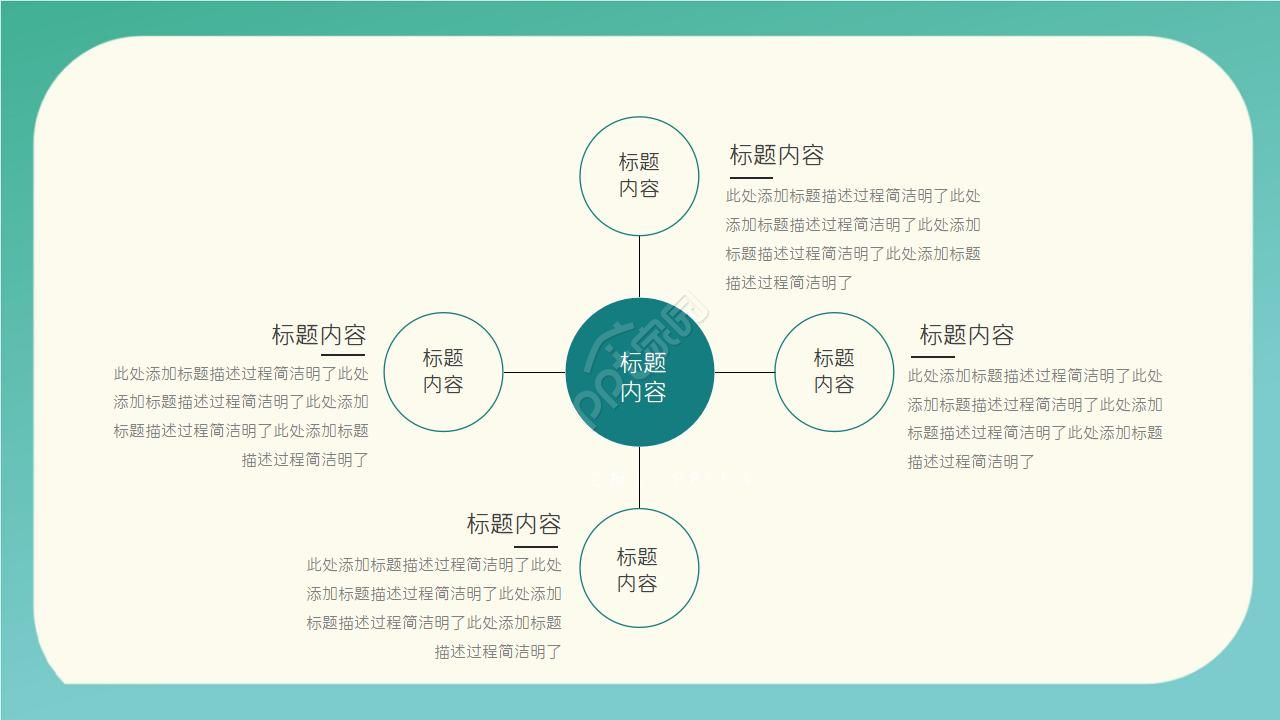 施工建筑单位安全管理ppt模板