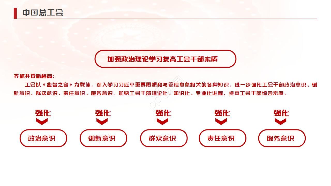 2019基层单位工会管理工作总结汇报ppt模板