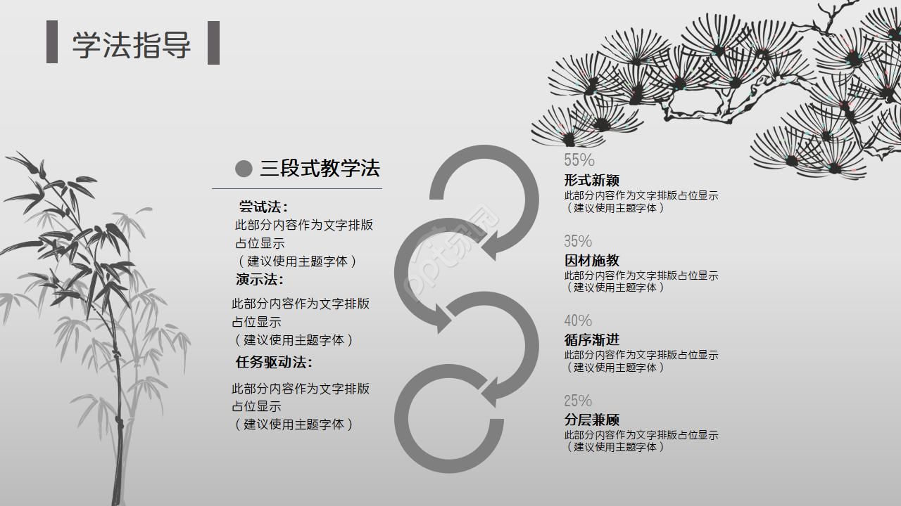 黑白水墨画动态ppt模板