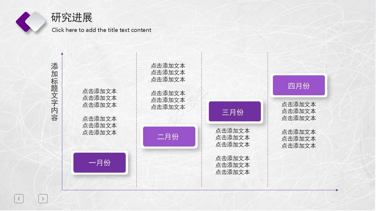 毕业论文开题报告ppt模板