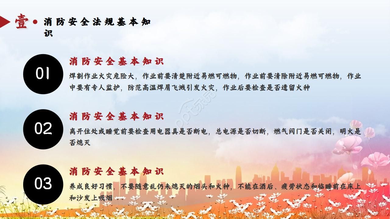 消防安全检查ppt模板