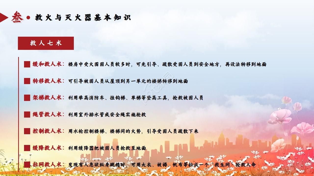 消防安全检查ppt模板