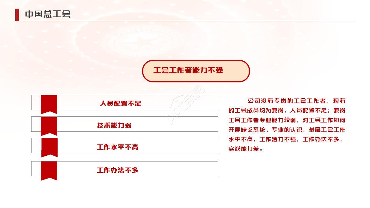 2019基层单位工会管理工作总结汇报ppt模板