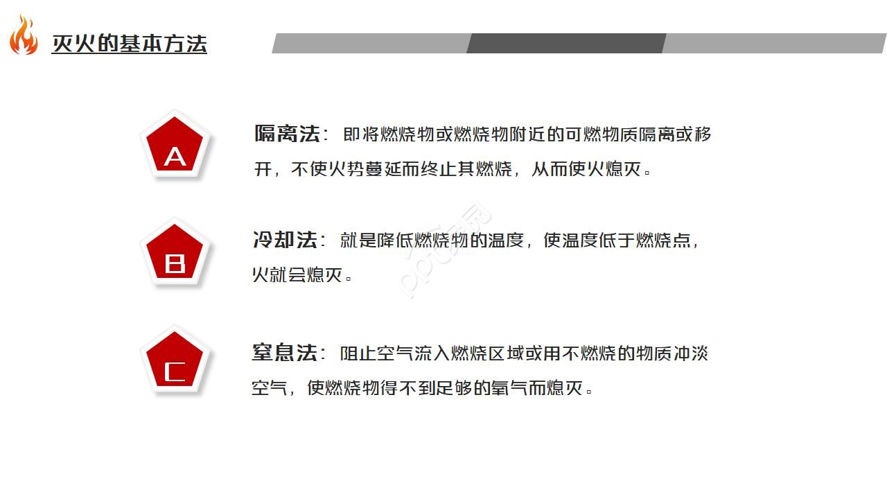 餐饮消防安全培训ppt模板