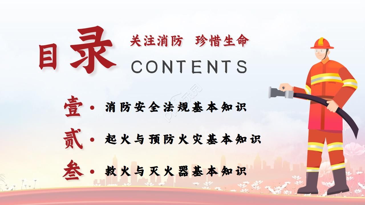 消防安全检查ppt模板