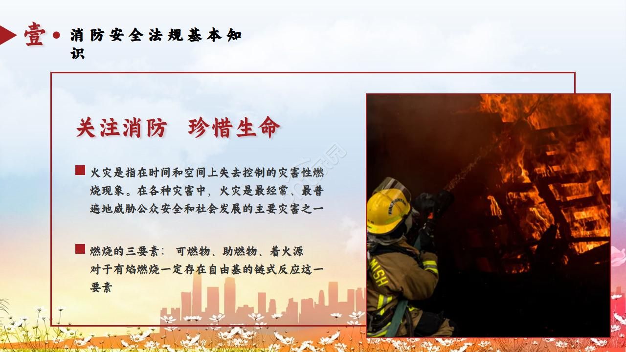 消防安全检查ppt模板