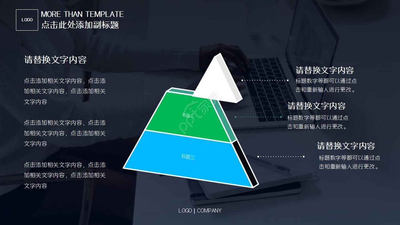 动态工作汇报ppt模板