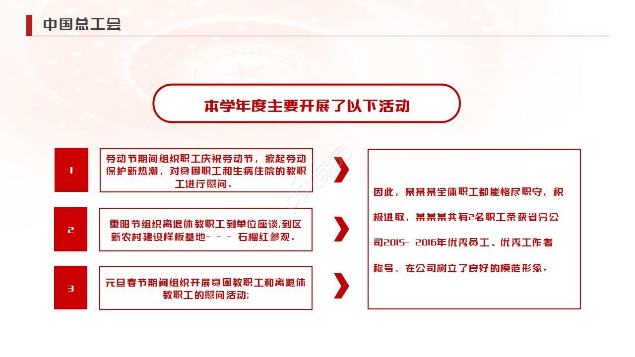 2019基层单位工会管理工作总结汇报ppt模板