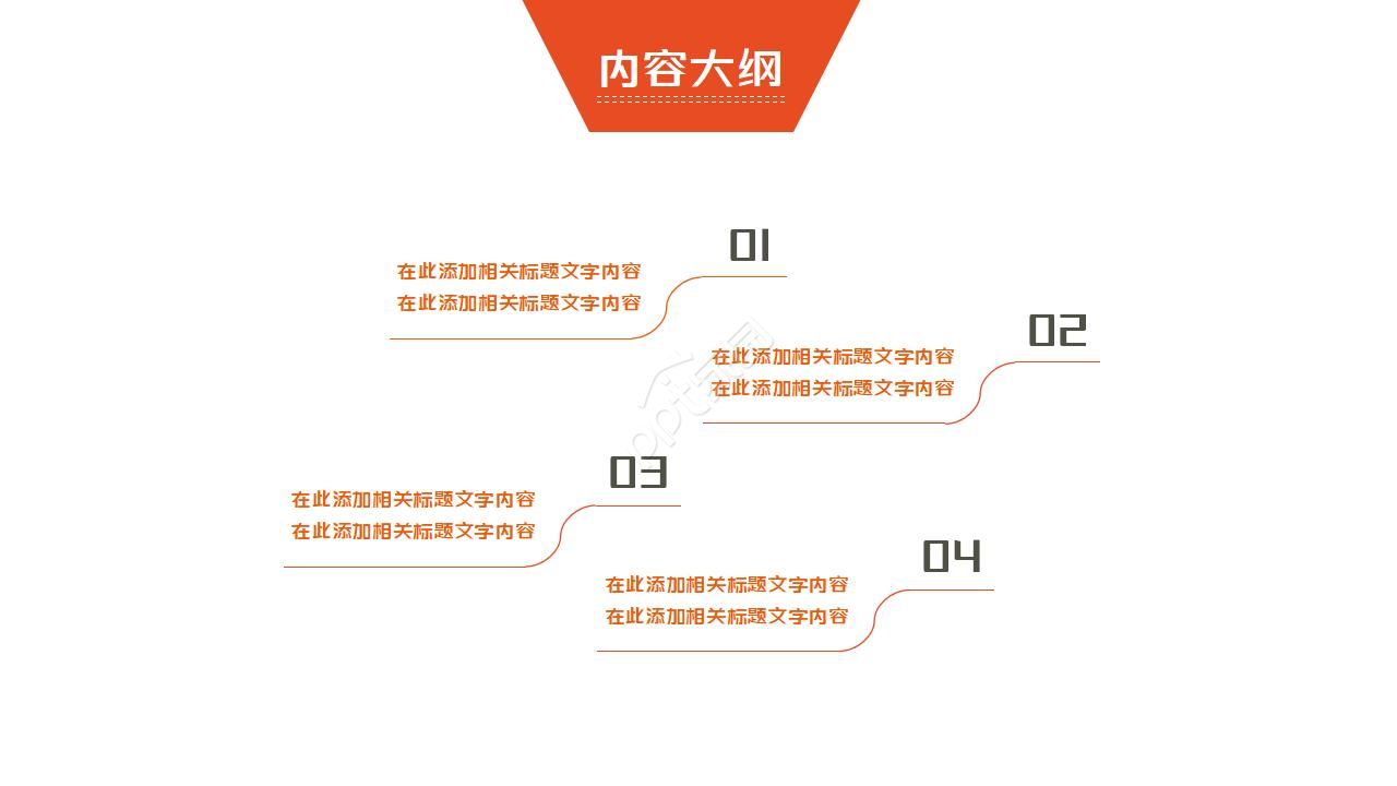 基金行业发展介绍ppt模板