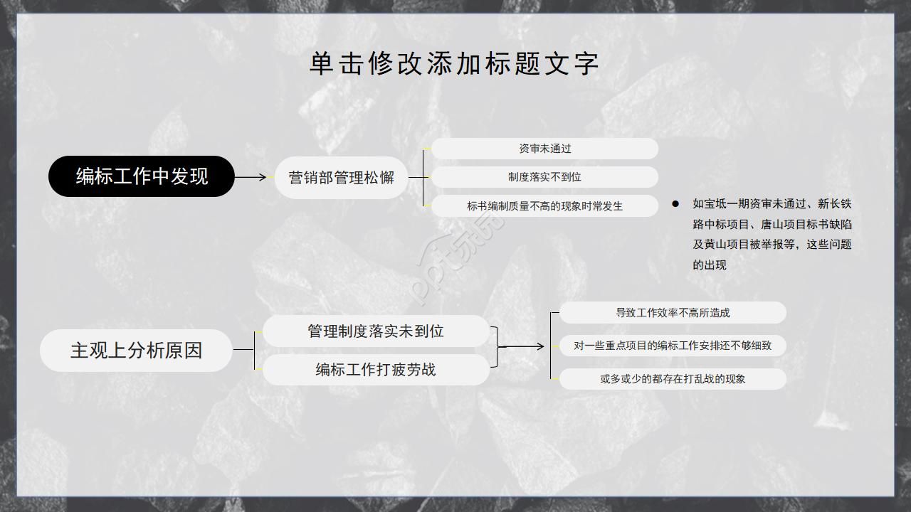 黑色边框背景PPT模板