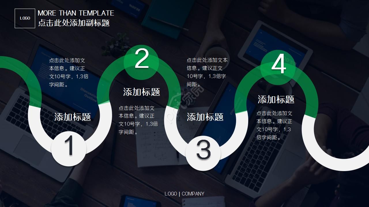 动态工作汇报ppt模板