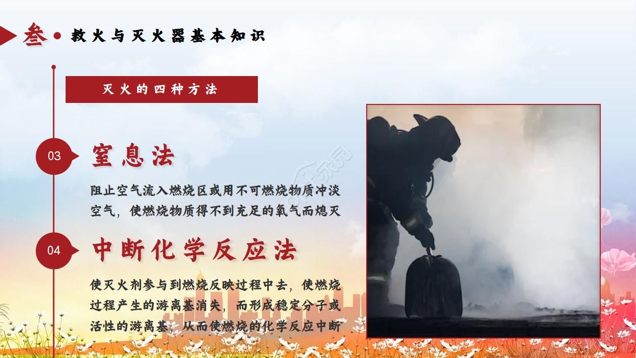 消防安全检查ppt模板