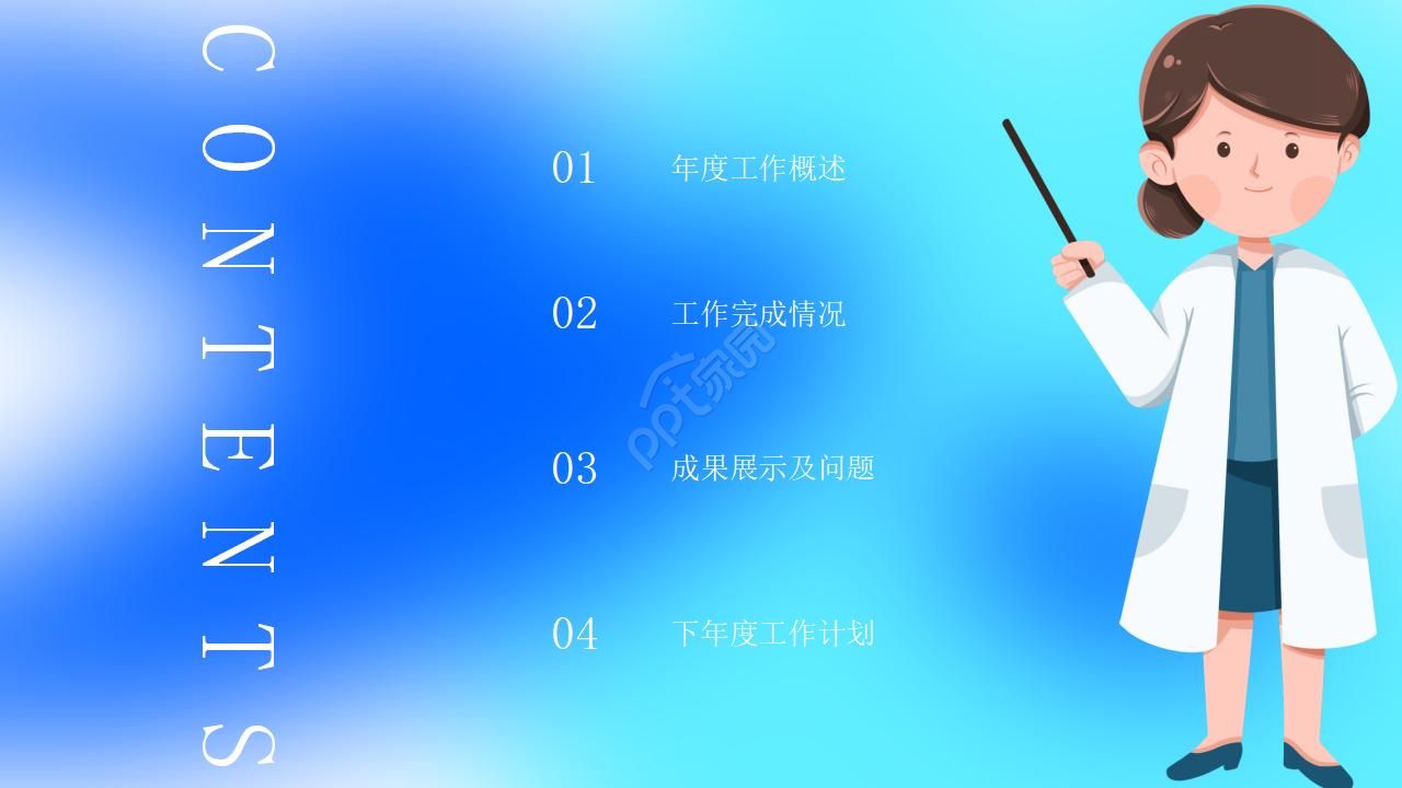 神经内科主任年终总结ppt模板