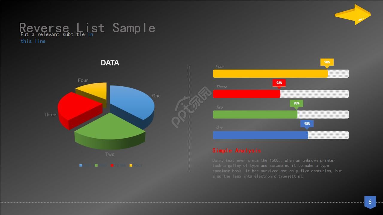 国外精美行业图表PPT幻灯片模板