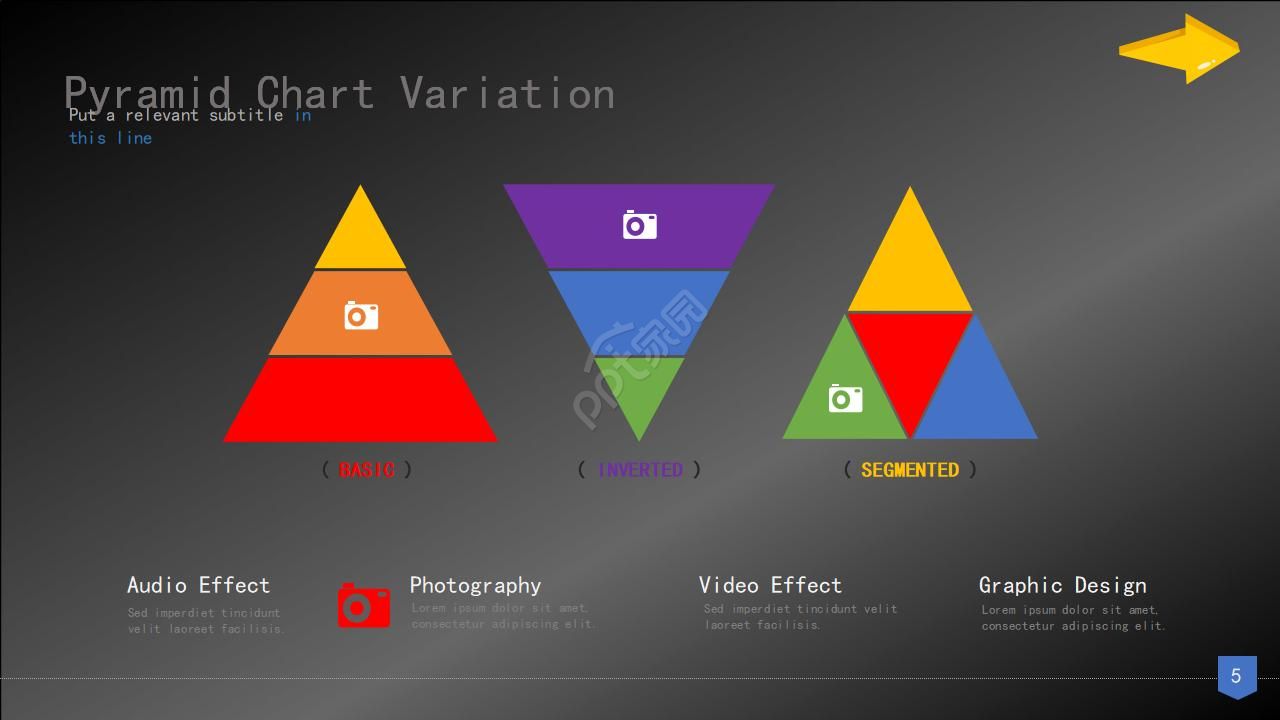 国外精美行业图表PPT幻灯片模板