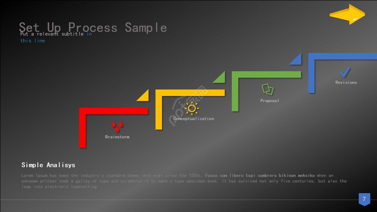 国外精美行业图表PPT幻灯片模板