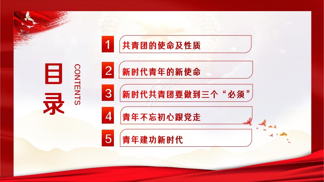 弘扬五四运动演讲ppt模板