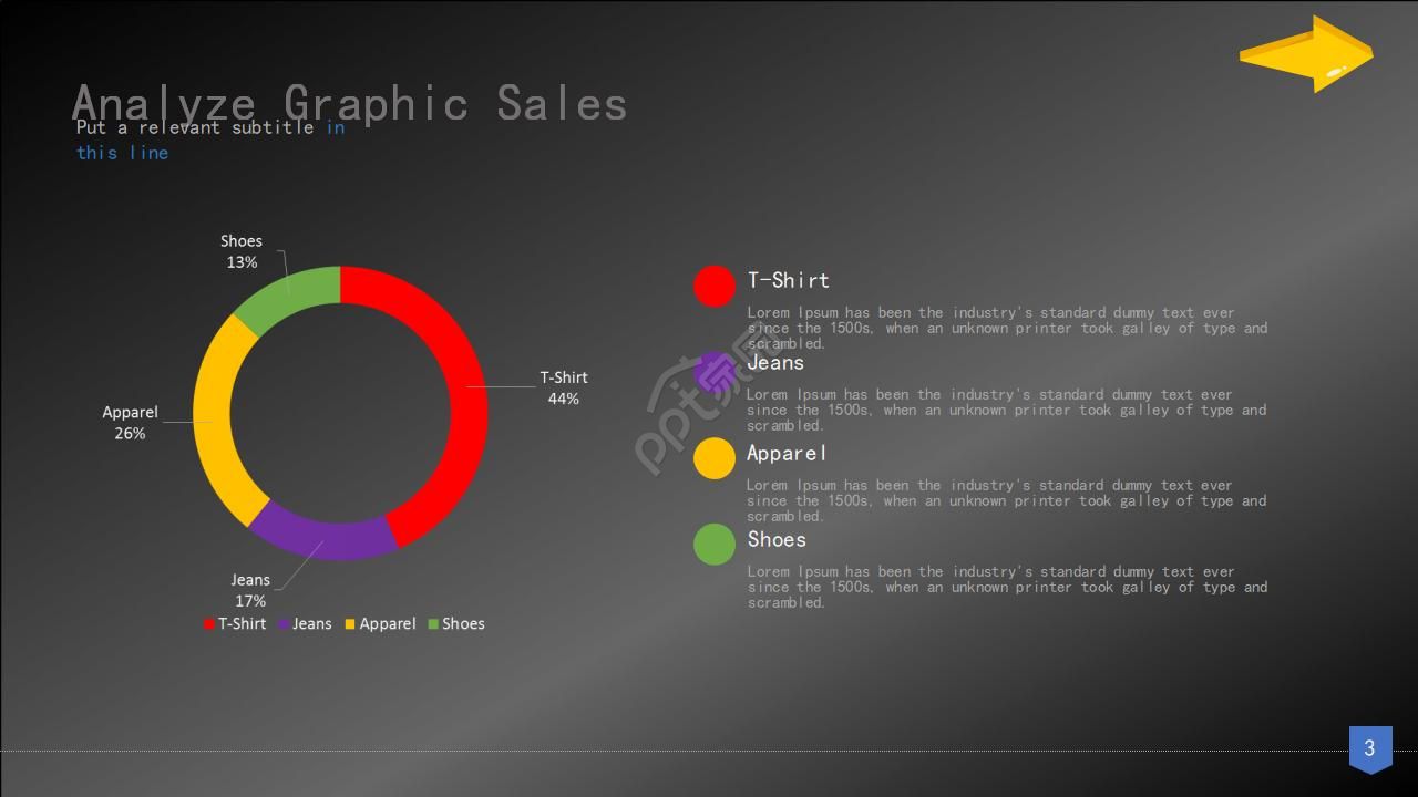 国外精美行业图表PPT幻灯片模板