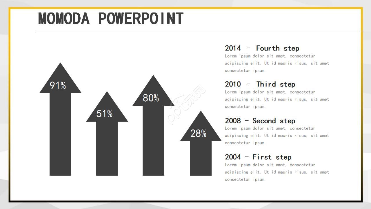 国外通用ppt模板（黑黄色背景）