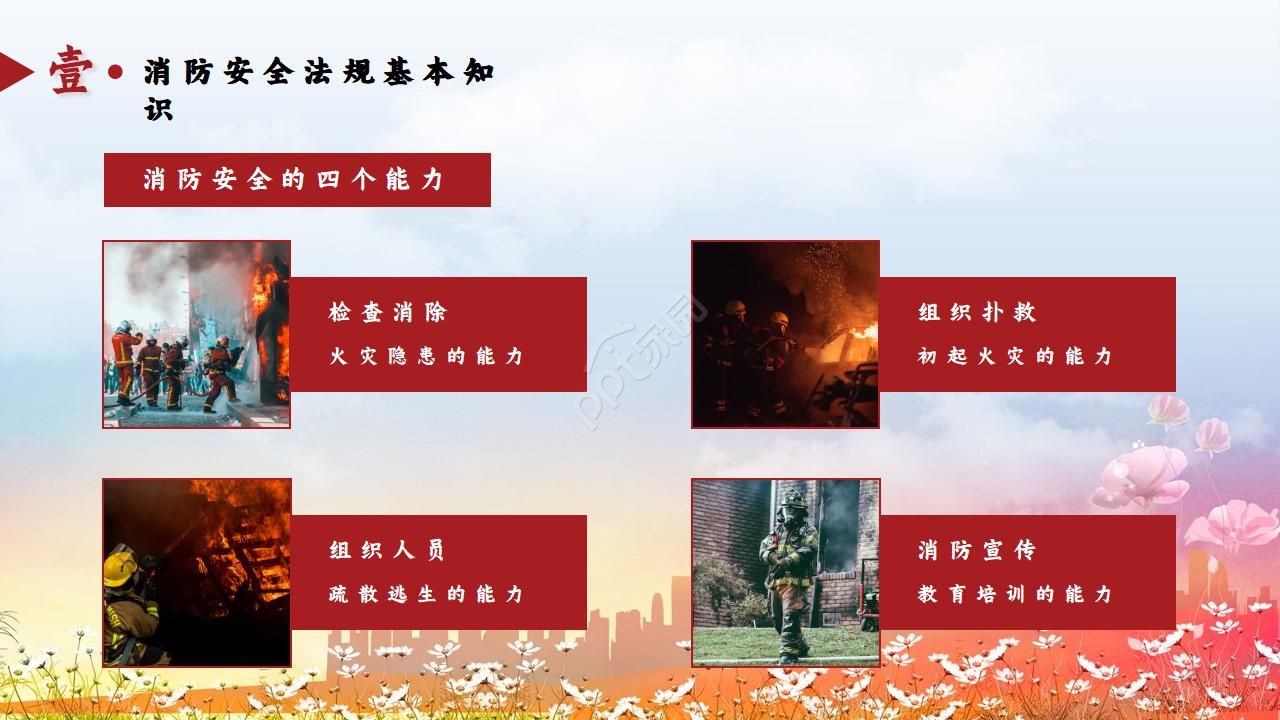 消防安全检查ppt模板