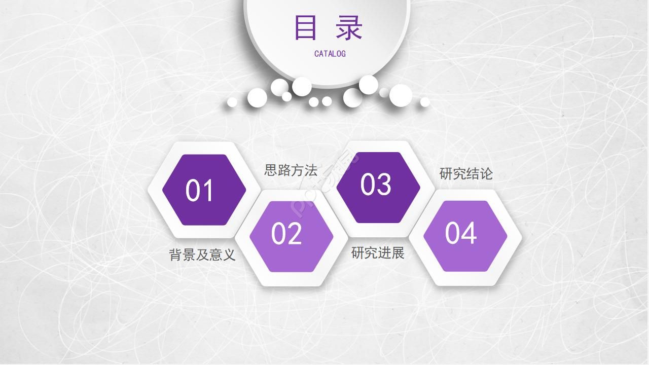 毕业论文开题报告ppt模板