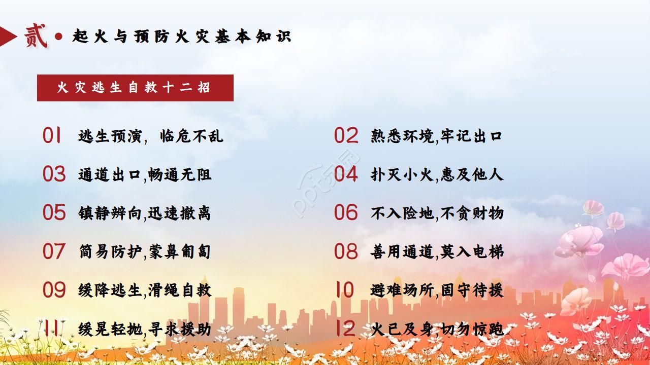 消防安全检查ppt模板